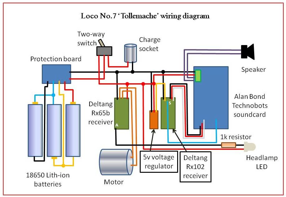 Tollemache wiring(1).jpg