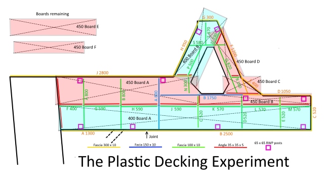 Plan for Plastic decking rev A.jpg