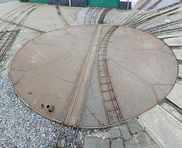590px-Twin-gauge_straight_+_curved_turntable_at_PTVF,_Brussels.jpg