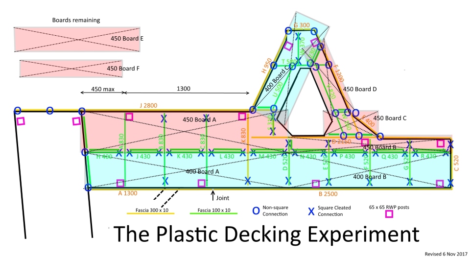 Plan for Plastic decking rev c.jpg