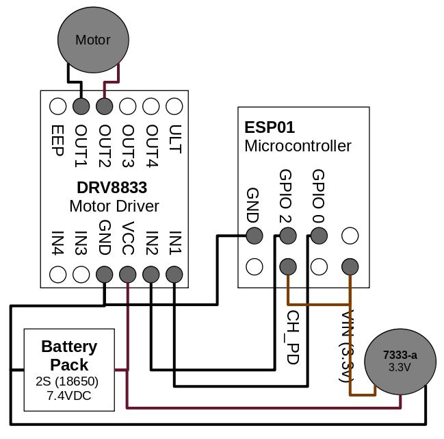 ESP-01_DRV8833_connections.jpg