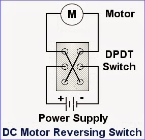 DC-motor-reversing-switch-schematic-wiring-diagram-285x275.jpg