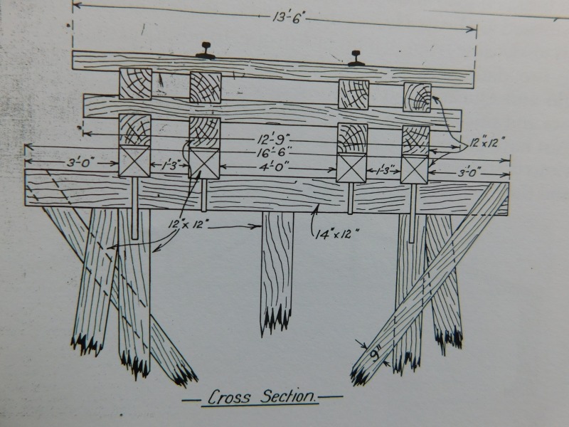 open top trestle s.jpg