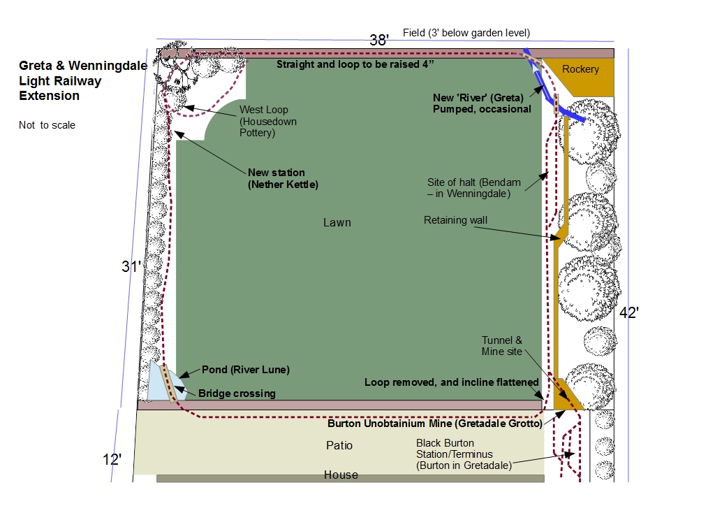 Garden Railway Plan2.jpg