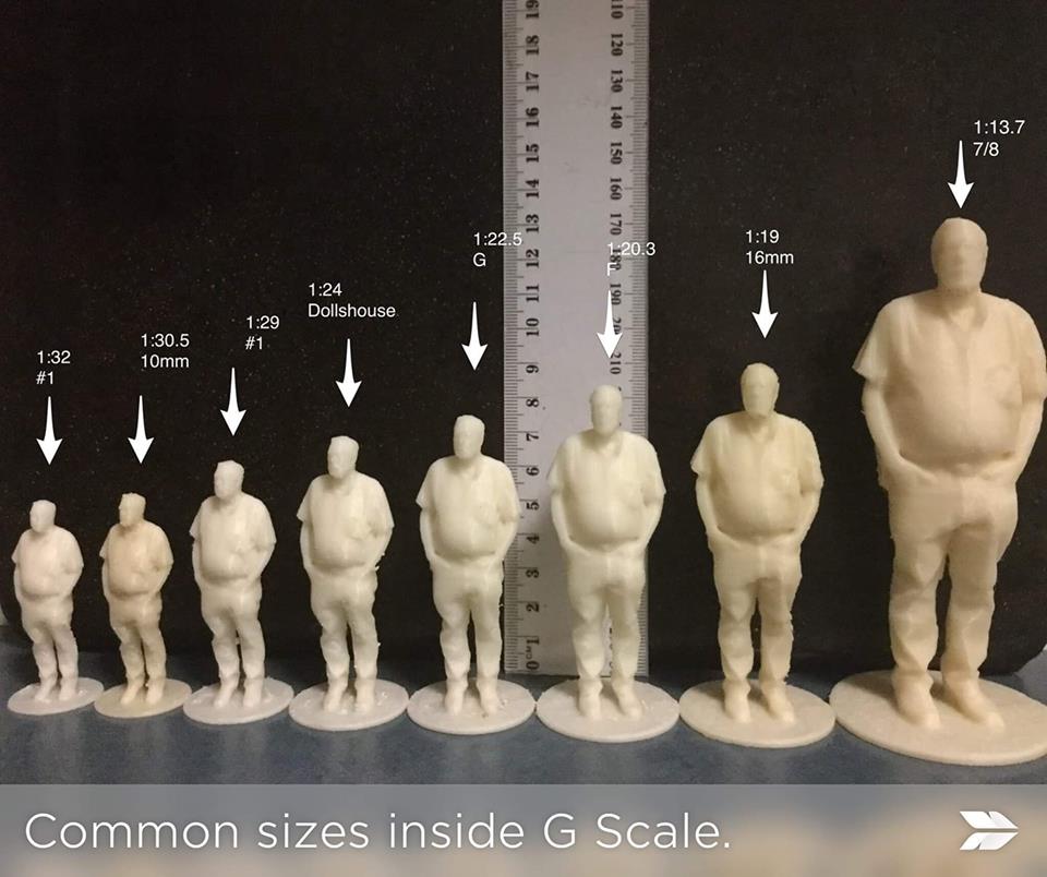 Scale Men.jpg