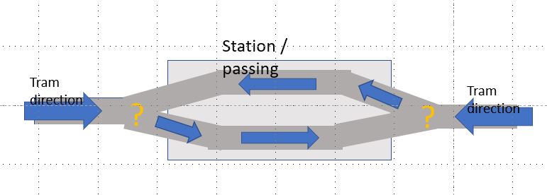 tram turn out.JPG