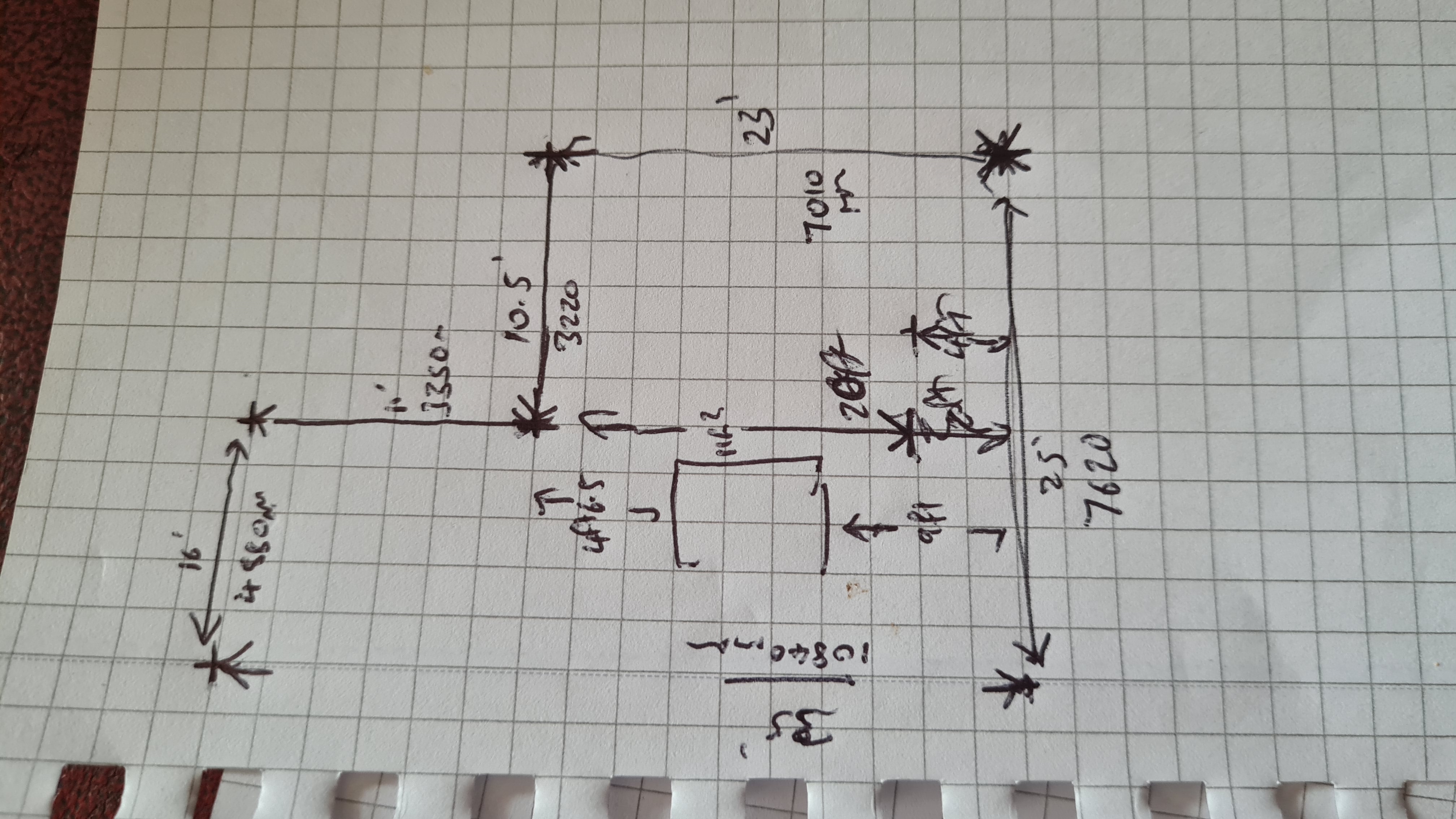Rough (very!) Dimensions