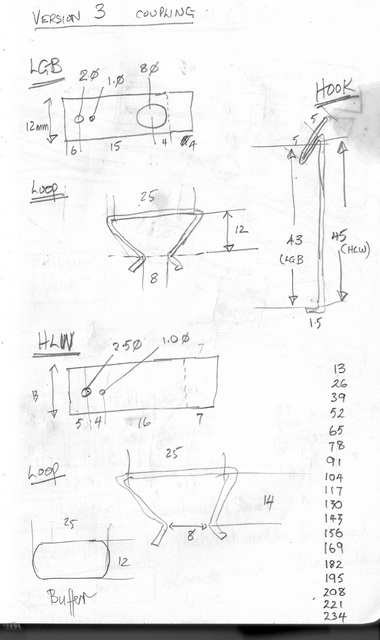Coupling dims.jpg