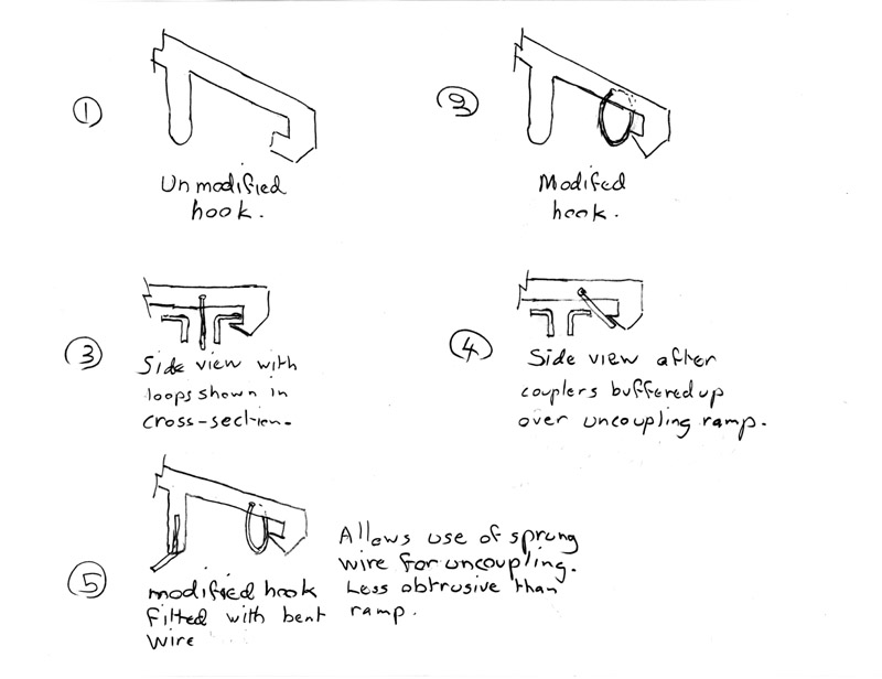 Tri-ang delayed coupler.jpg