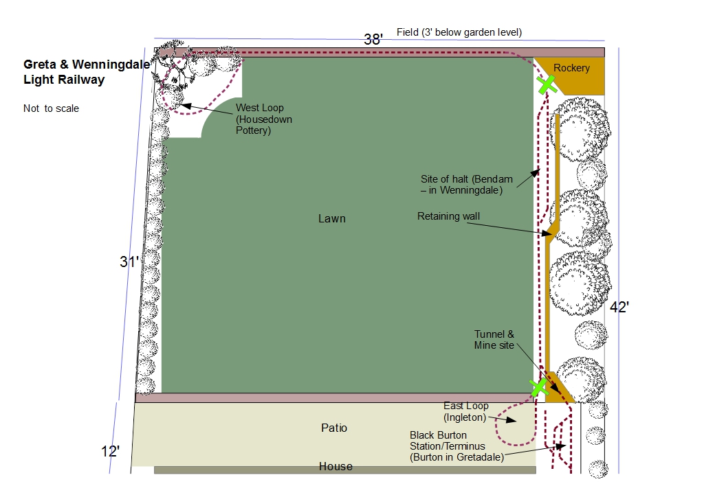 Garden Railway Plan1.jpg